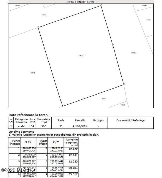 Constanta Teren intravilan Techirghiol